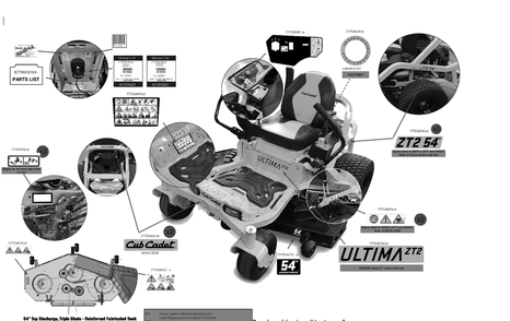 Label Map Diagram and Parts List for ZT2-54KW (17TIEAC3010)(2022) Cub Cadet Lawn Tractor